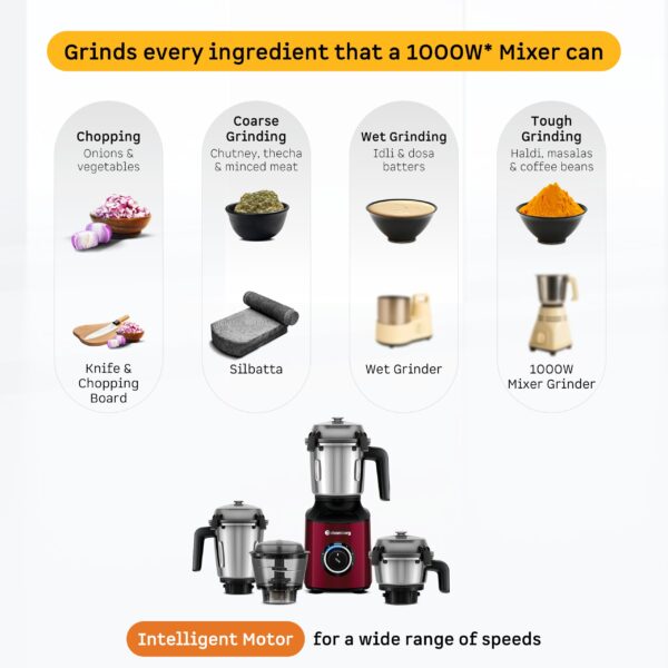 Atomberg Zenova Mixer Grinder - BLDC Motor with Coarse Mode & 4 Jars - Image 9