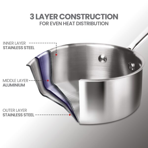 Milton Pro cook Triply Stainless Steel 4 Pc Induction Cookware Set, Tea Pan 16cm, Fry Pan 22cm, Kadai with Glass Lid 24cm, Even & Fast Cooking, Induction & Gas Ready, 3 Years Warranty by Manufacturer - Image 6