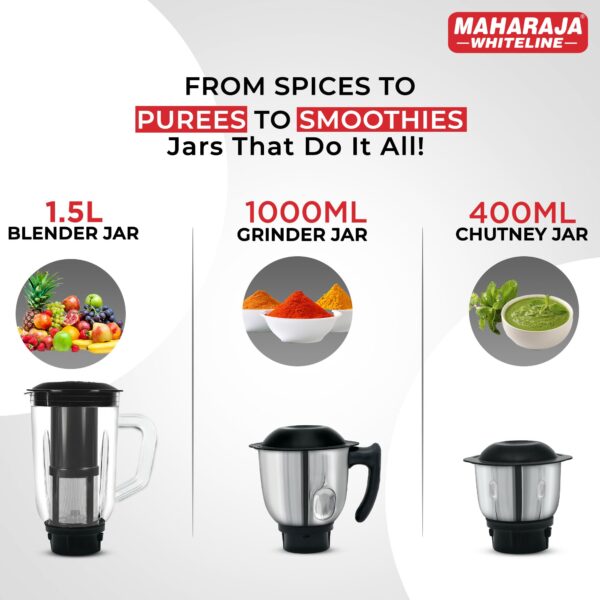 Maharaja Whiteline Joy Turbo 800 W Mixer Grinder with Juicer and Food Processor | Stainless Steel Blades | Cooling Operation | 4 Jars, 7 Blades Atta Kneader, Chop, Whisk, Slice & Shred | Black, Grey - Image 2