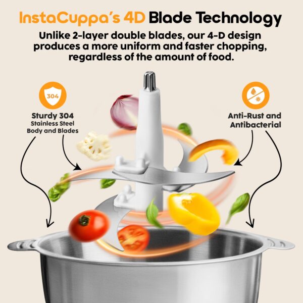 InstaCuppa 300W Electric Chopper - 2L Steel Bowl with 3 Attachments - Image 5