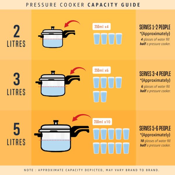 Butterfly Cordial 2, 3 & 5 Litres Pressure Cookers | Outer Lid | Food Grade Virgin Aluminium | Gas Stove Compatible | ISI Certified | 2 Years Manufacturer's Warranty | Silver - Image 2