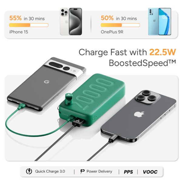 Ambrane 20000mAh Powerbank with in-Build Type C Cable, 22.5W Fast Charging, USB & Type C Output, Power Delivery, Quick Charge for iPhone, Android Mobile & Tablets, Earbuds, (Stylo N20, Purple) - Image 5