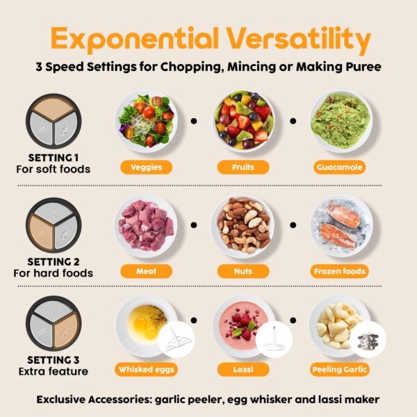 InstaCuppa 300W Electric Chopper - 2L Steel Bowl with 3 Attachments - Image 3