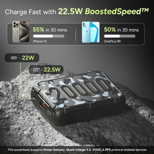 Ambrane 20000mAh Power Bank, Rugged & Compact, 22.5W Fast Charging, Dual USB Type-C Input Output, Power Delivery, Travel-Friendly Compatible with iPhone, Samsung, Android (Force 20K, Black) - Image 5